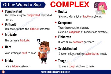 komplexa synonym|Complex synonyms